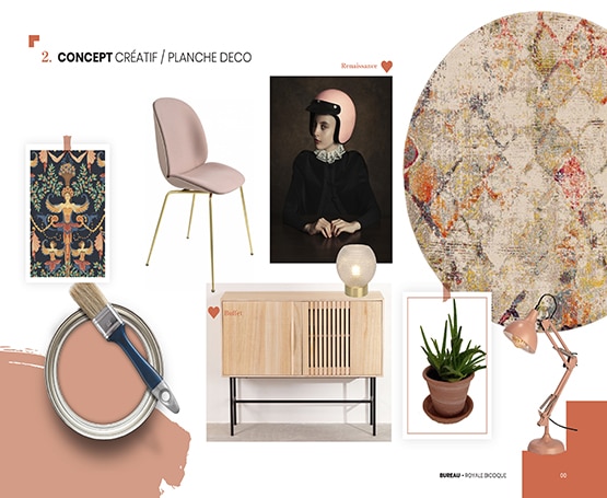 planche déco bureau